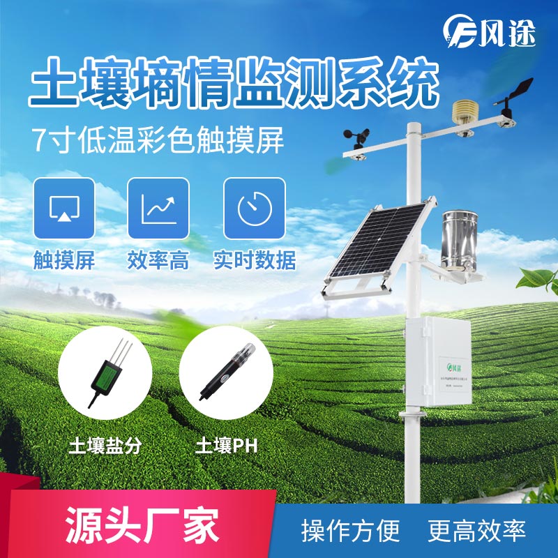 如何直觀判斷農(nóng)作物是否缺水？
