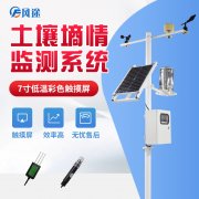 如何判斷作物需要澆水？如何澆水？